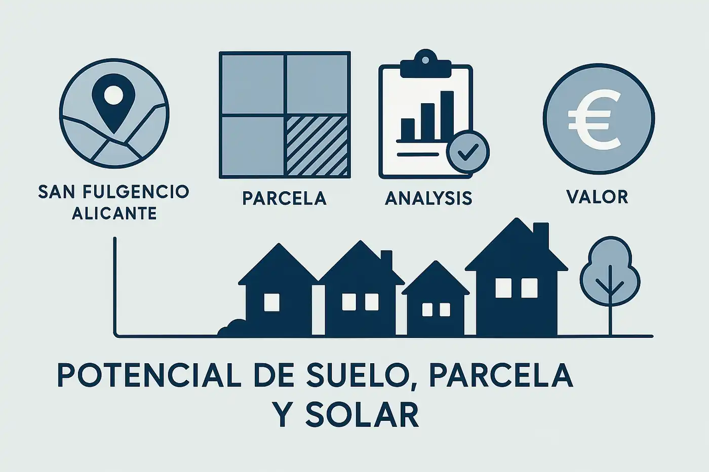 Ilustración minimalista del potencial residencial y comercial de terrenos en San Fulgencio Alicante